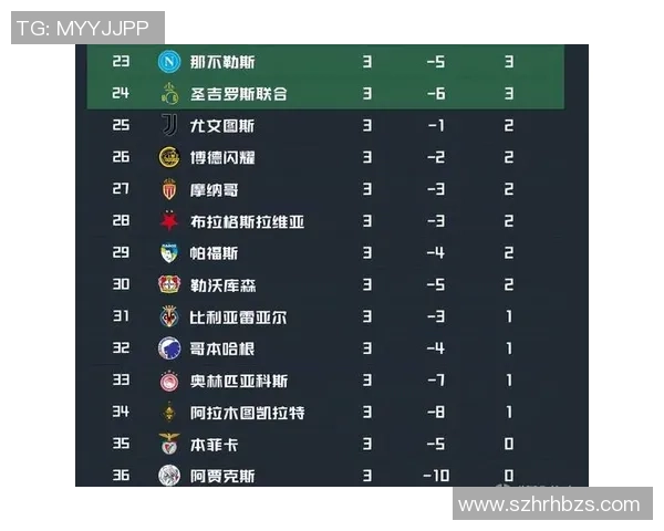 拜仁6500万买断失效！切尔西“神锋”变“退货”，足坛转会市场再起波澜！